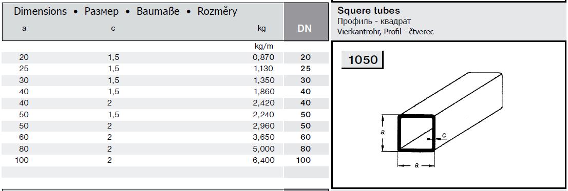 Труба профильная квадратная AISI304